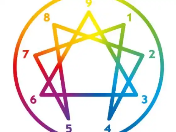Serye ng Enneagram